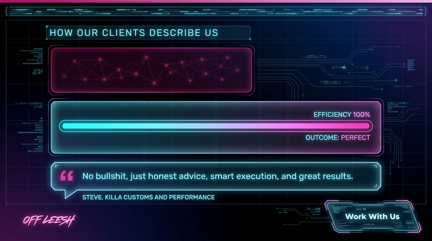 How our clients describe Off Leesh: No bullshit, just honest advice, smart execution, and great results. Steve, Killa Customs and Performance