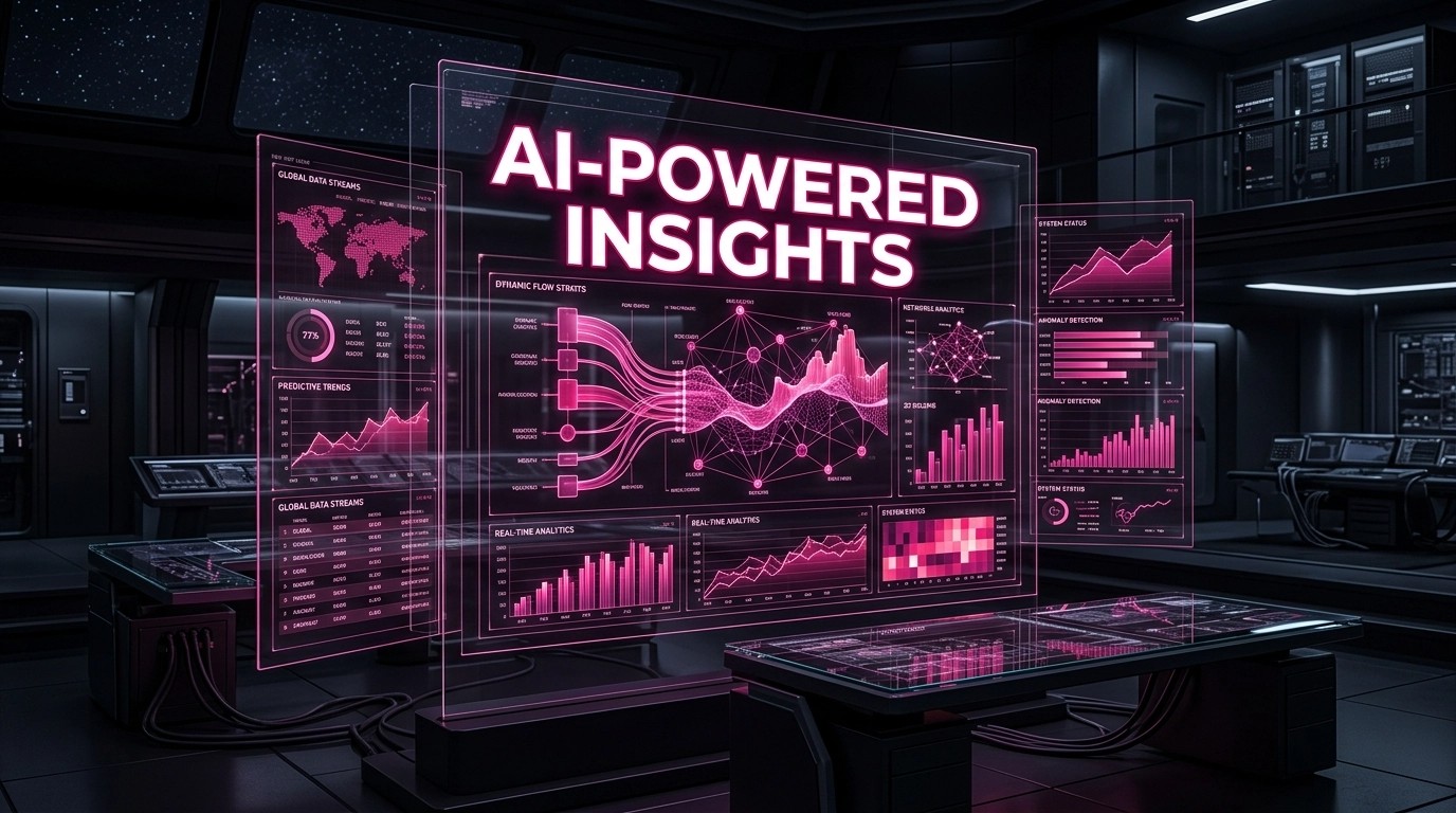 AI-powered insights: real-time performance data across every ad channel